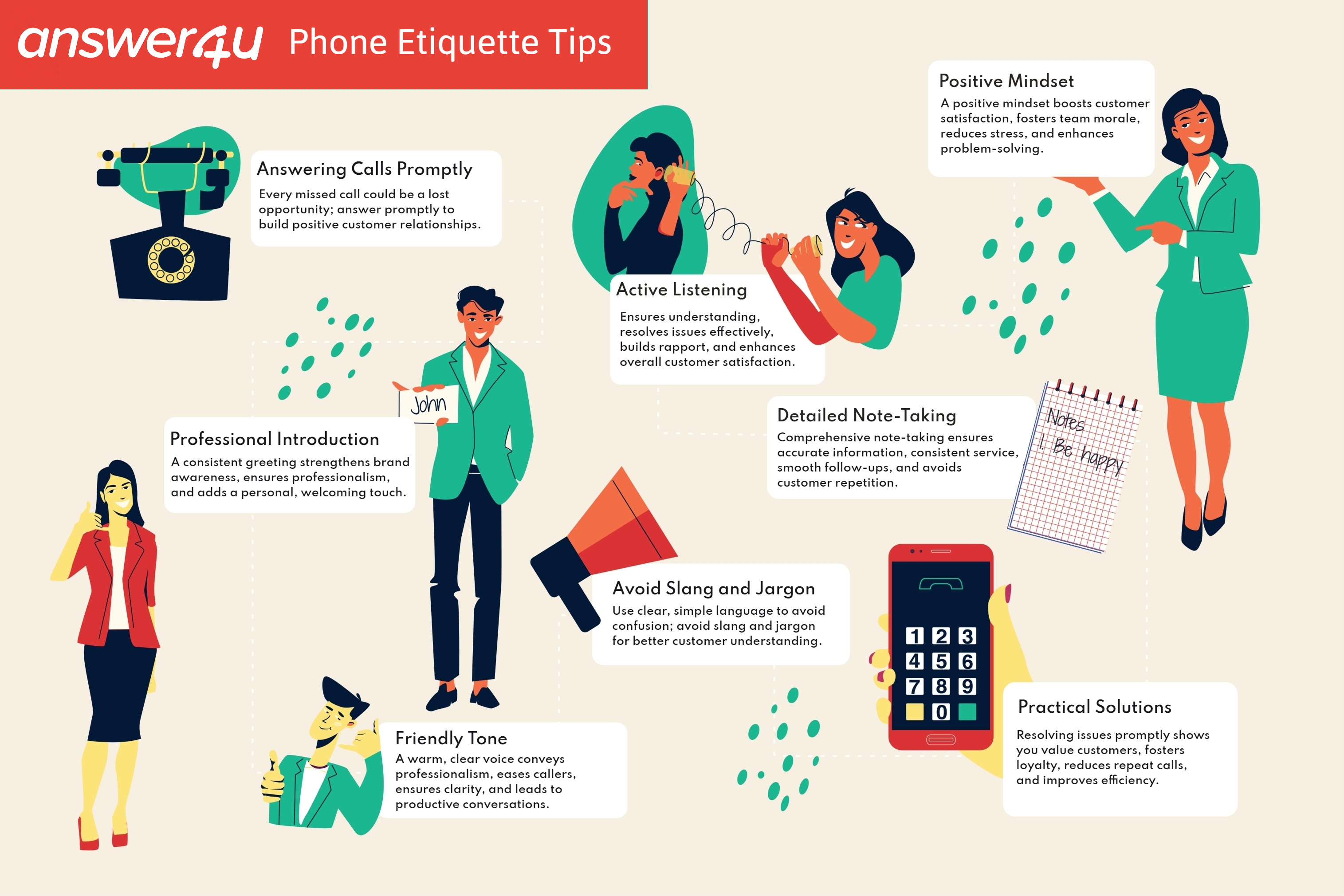 Phone Etiquette Tips Infographic