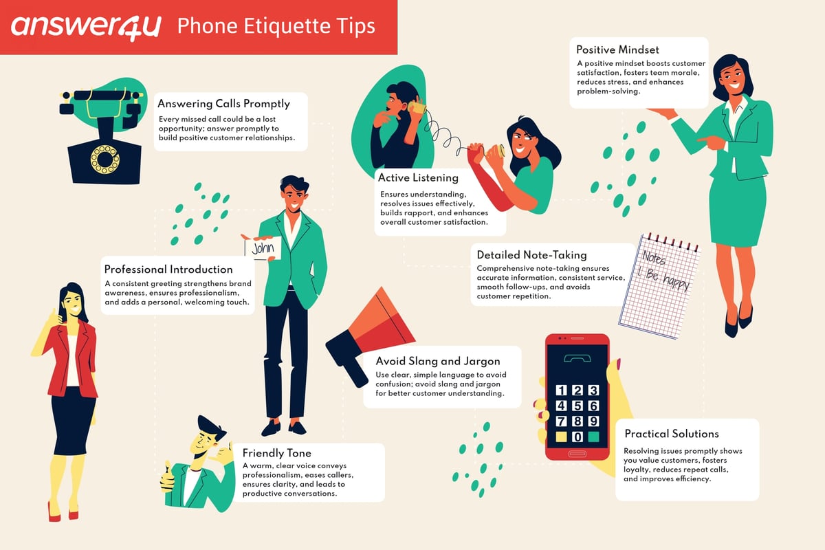 Phone Etiquette Tips Infographic